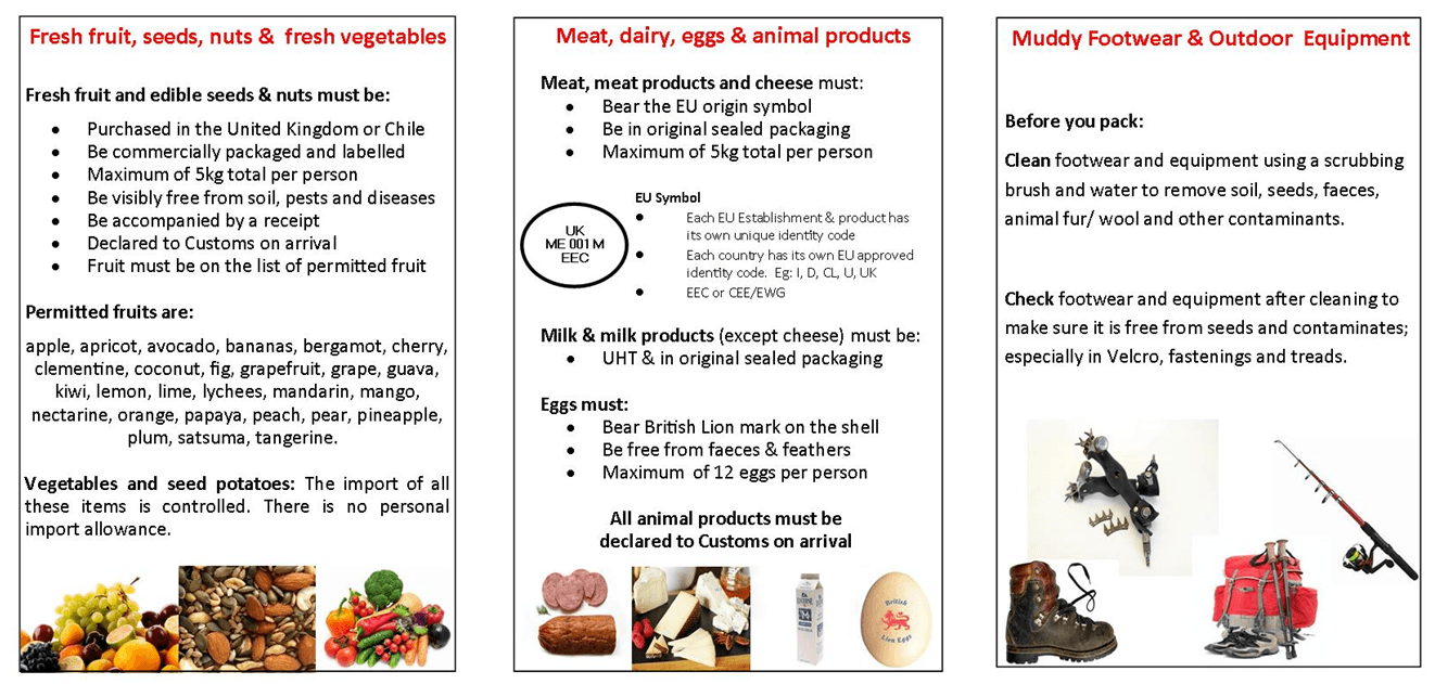 Biosecurity aware posters