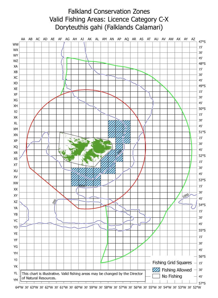 Falkland Conservation Zones Valid Fishing Areas: Licence Category C-X Doryteuthis gahi (Falklands Calamari)