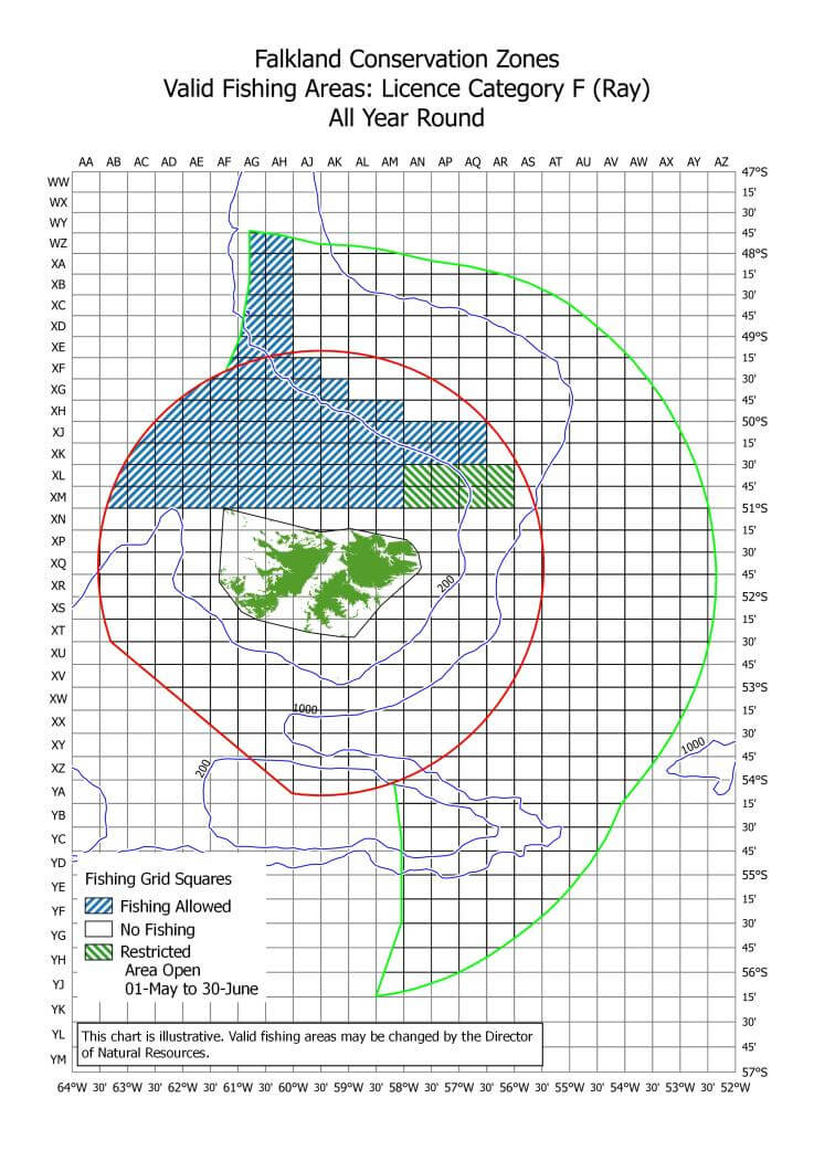 Falkland Conservation Zones Valid Fishing Areas: Licence Category F (Ray) All Year Round