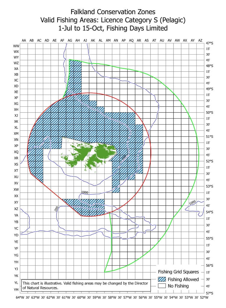 Falkland Conservation Zones Valid Fishing Areas: Licence Category S (Pelagic) 1-Jul to 15-Oct, Fishing Days Limited