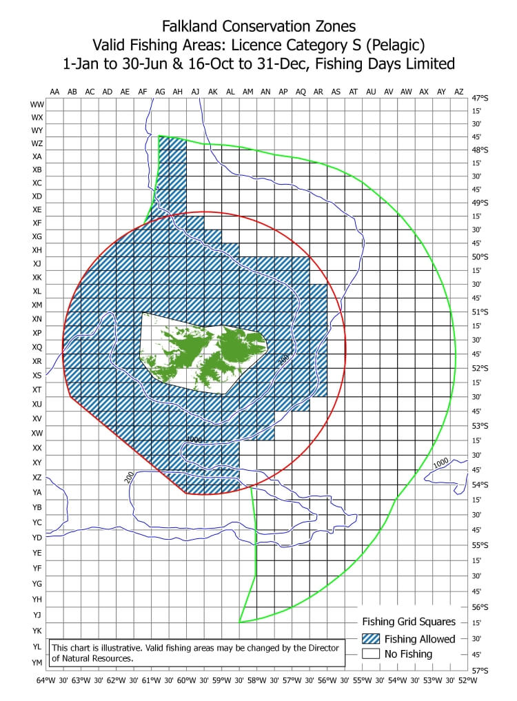 Falkland Conservation Zones Valid Fishing Areas: Licence Category S (Pelagic) 1-Jan to 30-Jun & 16-Oct to 31-Dec, Fishing Days Limited